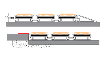 پادری آلومینیومی 1/8 سانتی گروه:140