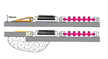 پادری آلومینیومی  یک سانتی لاستیک و موکت ـ کد: 450 